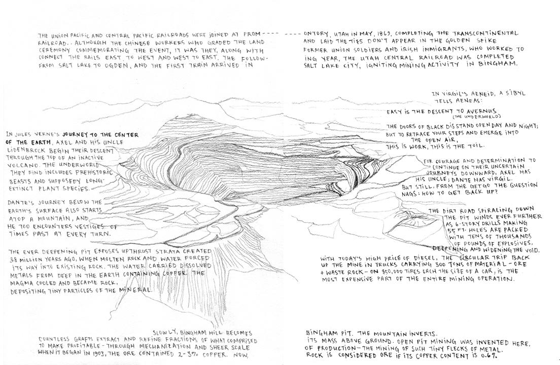 An Illustrated Guide to Copper Extraction